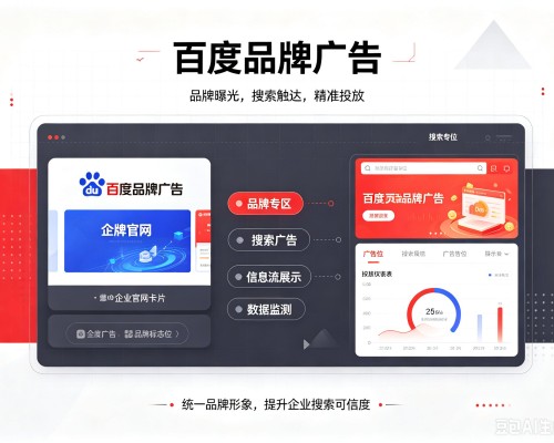 耿马百度品牌广告